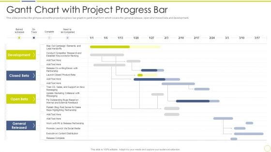 Incident And Issue Management Procedure Gantt Chart With Project Progress Bar Ppt Icon Influencers PDF
