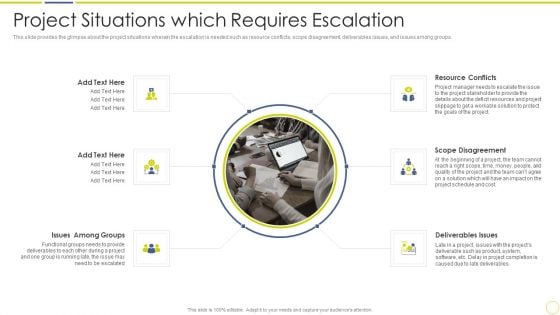 Incident And Issue Management Procedure Project Situations Which Requires Escalation Ppt Portfolio Show PDF