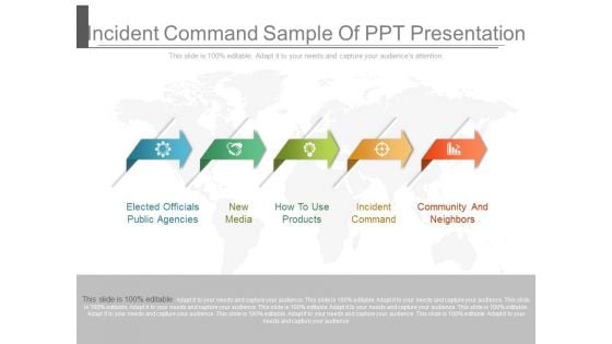 Incident Command Sample Of Ppt Presentation