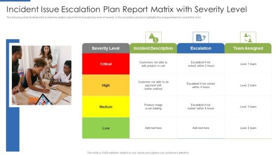 Incident Issue Escalation Plan Report Matrix With Severity Level Topics PDF