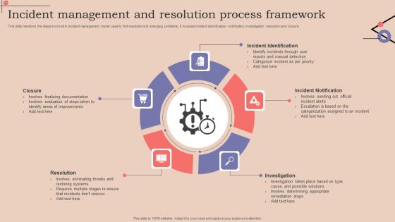 Incident Management And Resolution Process Framework Summary PDF Incident Management And Resolution Process Framework Summary PDF