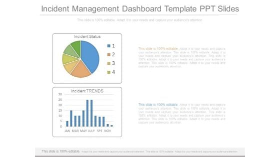 Incident Management Dashboard Template Ppt Slides