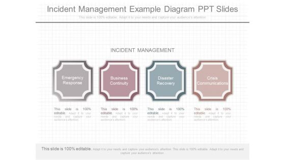 Incident Management Example Diagram Ppt Slides Incident Management Example Diagram Ppt Slides