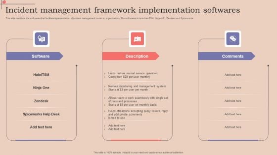 Incident Management Framework Implementation Softwares Template PDF Incident Management Framework Implementation Softwares Template PDF