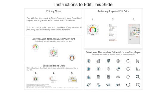 Incident Management Process Safety Dashboard Icons PDF