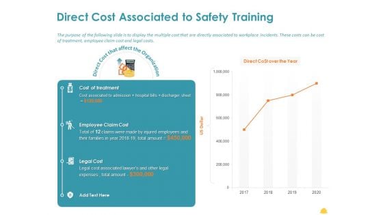 Incident Management Process Safety Direct Cost Associated To Safety Training Sample PDF