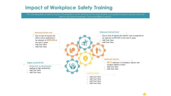 Incident Management Process Safety Impact Of Workplace Safety Training Ideas PDF