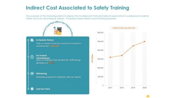 Incident Management Process Safety Indirect Cost Associated To Safety Training Structure PDF