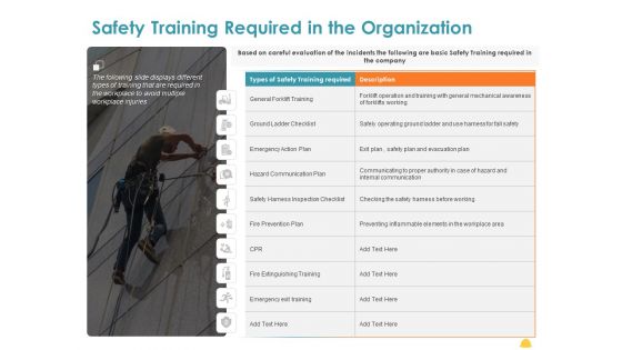 Incident Management Process Safety Safety Training Required In The Organization Information PDF