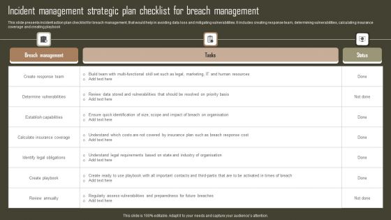 Incident Management Strategic Plan Checklist For Breach Management Template PDF