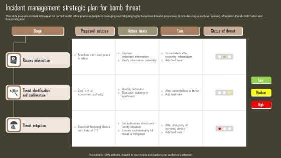 Incident Management Strategic Plan For Bomb Threat Slides PDF