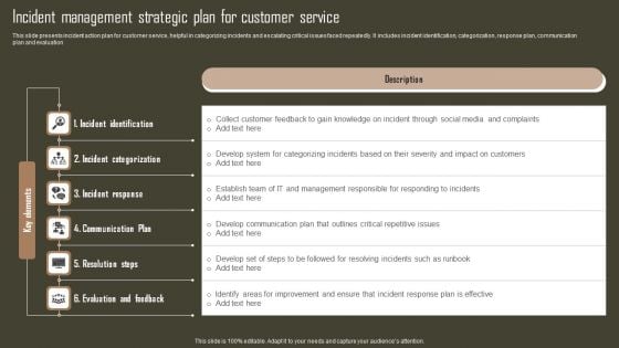 Incident Management Strategic Plan For Customer Service Pictures PDF