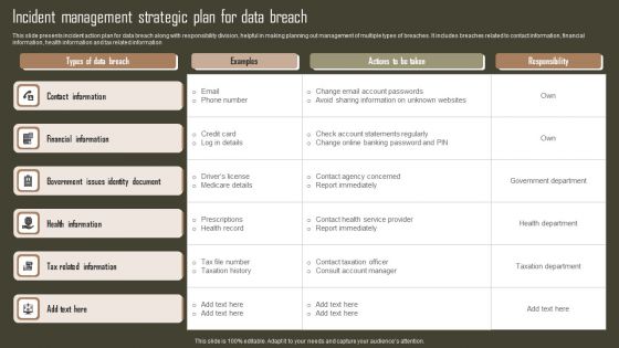 Incident Management Strategic Plan For Data Breach Pictures PDF Incident Management Strategic Plan For Data Breach Pictures PDF