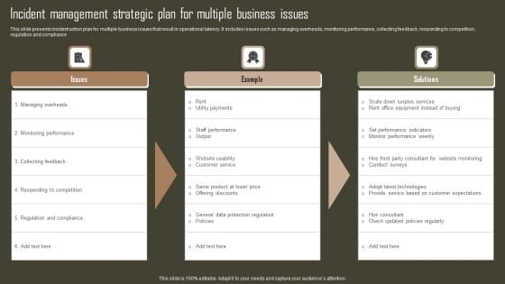 Incident Management Strategic Plan For Multiple Business Issues Template PDF