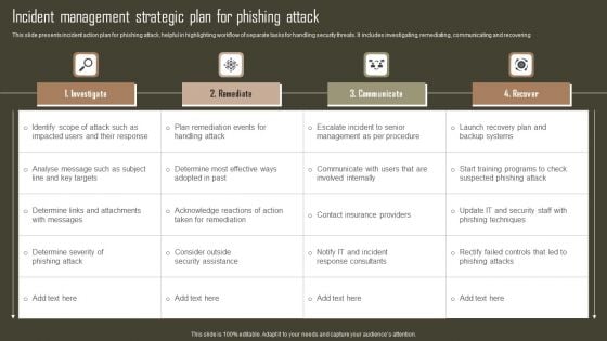 Incident Management Strategic Plan For Phishing Attack Sample PDF Incident Management Strategic Plan For Phishing Attack Sample PDF