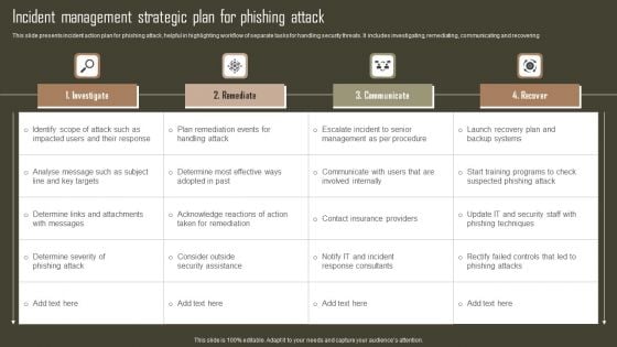 Incident Management Strategic Plan For Phishing Attack Sample PDF