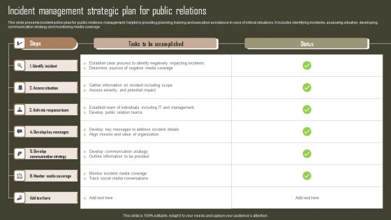 Incident Management Strategic Plan For Public Relations Portrait PDF Incident Management Strategic Plan For Public Relations Portrait PDF