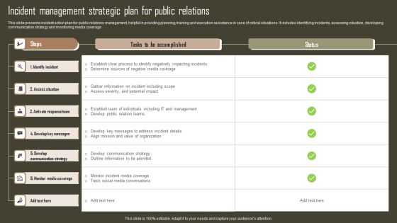 Incident Management Strategic Plan For Public Relations Portrait PDF