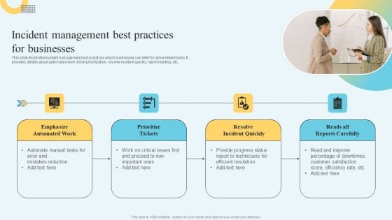 Incident Management Ticketing Incident Management Best Practices For Businesses Background PDF