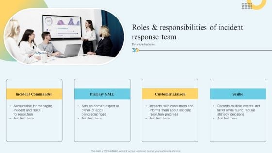 Incident Management Ticketing Roles And Responsibilities Of Incident Response Team Rules PDF