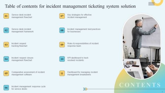 Incident Management Ticketing System Solution Ppt PowerPoint Presentation Complete Deck With Slides