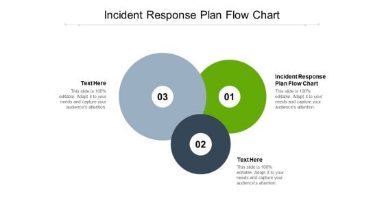 Incident Response Plan Flow Chart Ppt PowerPoint Presentation Infographic Template Slide Download Cpb