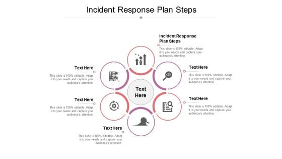 Incident Response Plan Steps Ppt PowerPoint Presentation Model Sample Cpb