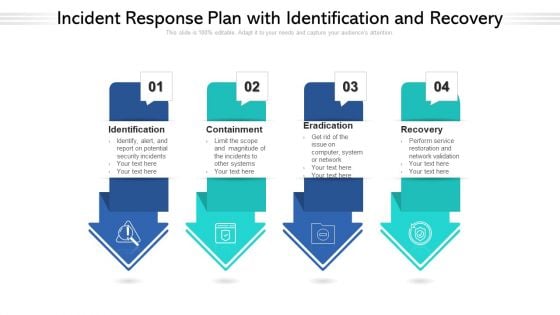 Incident Response Plan With Identification And Recovery Ppt PowerPoint Presentation File Infographics PDF