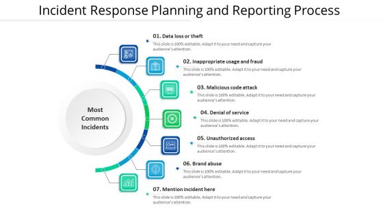 Incident Response Planning And Reporting Process Ppt PowerPoint Presentation File Format PDF