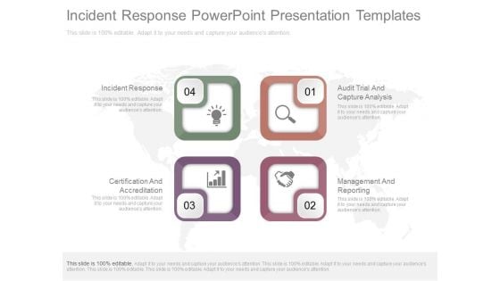 Incident Response Powerpoint Presentation Templates