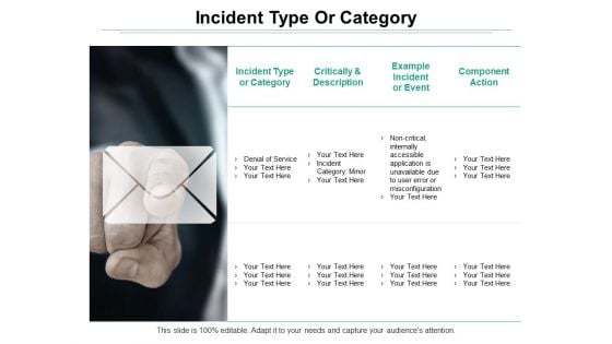 Incident Type Or Category Ppt PowerPoint Presentation Styles Designs