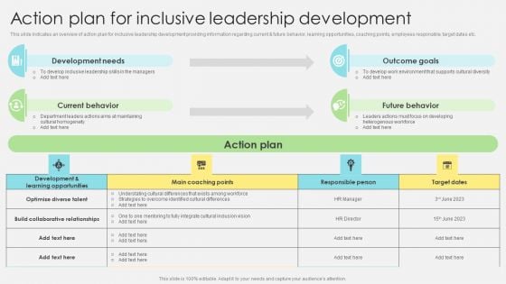 Inclusive Leadership Program Action Plan For Inclusive Leadership Development Download PDF