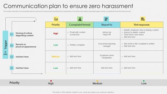 Inclusive Leadership Program Communication Plan To Ensure Zero Harassment Structure PDF