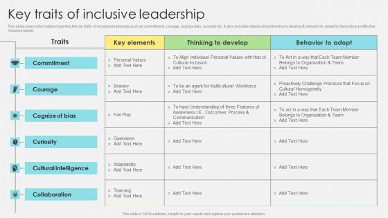 Inclusive Leadership Program Key Traits Of Inclusive Leadership Introduction PDF