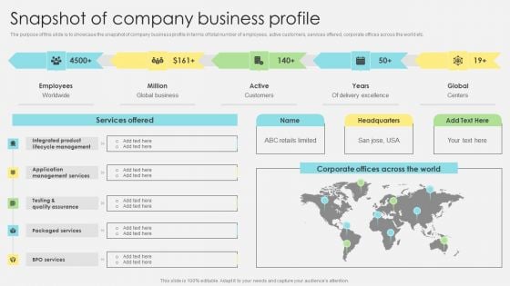 Inclusive Leadership Program Snapshot Of Company Business Profile Structure PDF