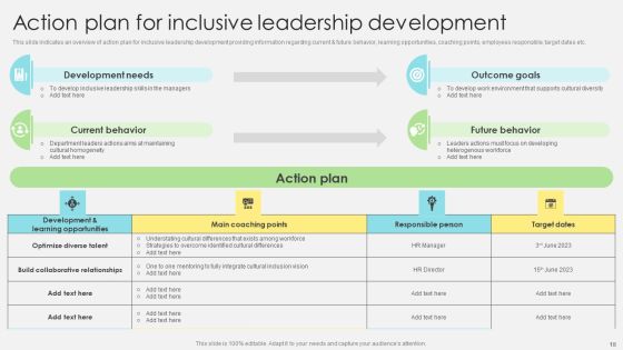 Inclusive Leadership Program To Enhance Workplace Diversity Ppt PowerPoint Presentation Complete Deck With Slides Slide18