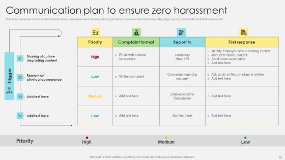 Inclusive Leadership Program To Enhance Workplace Diversity Ppt PowerPoint Presentation Complete Deck With Slides Slide32