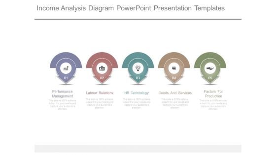 Income Analysis Diagram Powerpoint Presentation Templates