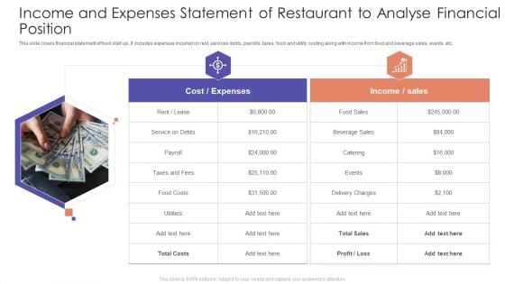 Income And Expenses Statement Of Restaurant To Analyse Financial Position Slides PDF