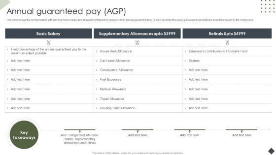 Income Assessment Document Annual Guaranteed Pay Agp Ppt Model Master Slide PDF