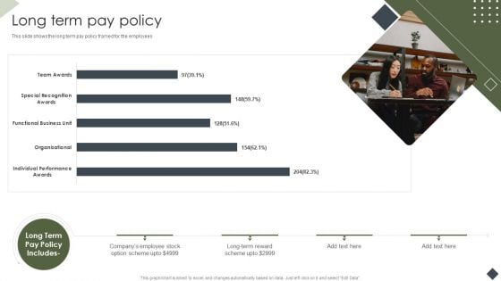 Income Assessment Document Long Term Pay Policy Ppt Model Inspiration PDF