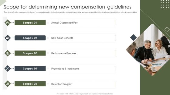 Income Assessment Document Scope For Determining New Compensation Guidelines Portrait PDF