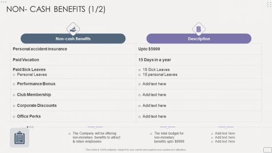 Income Assessment Report NON CASH BENEFITS Pictures PDF