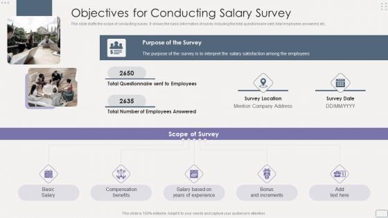 Income Assessment Report Objectives For Conducting Salary Survey Ideas PDF