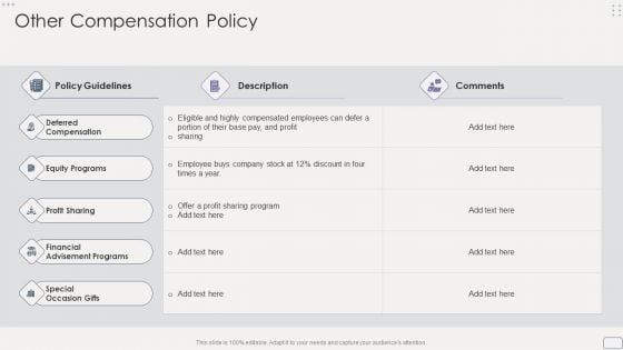 Income Assessment Report Other Compensation Policy Slides PDF