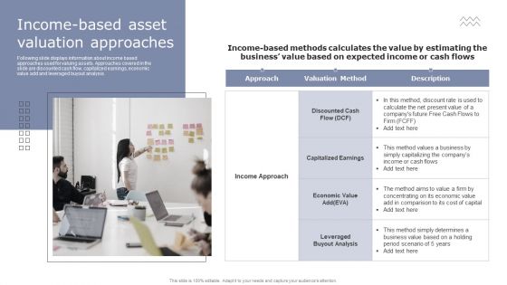 Income Based Asset Valuation Approaches Guide To Asset Cost Estimation Information PDF