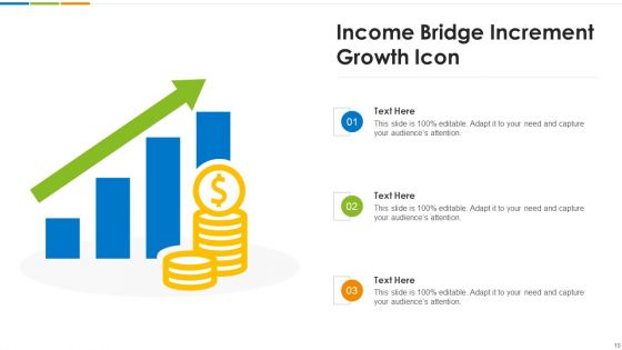 Income Bridge Ppt PowerPoint Presentation Complete Deck With Slides