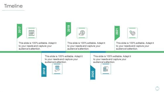 Income Decline Of Mobile Phone Manufacturing Business Case Competition Timeline Mockup PDF