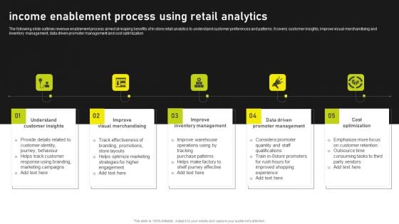 Income Enablement Process Using Retail Analytics Template PDF Income Enablement Process Using Retail Analytics Template PDF