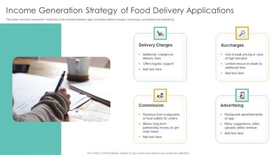 Income Generation Strategy Of Food Delivery Applications Graphics PDF